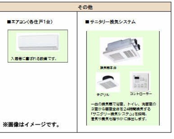 Ｌａｒｋ江波西の物件内観写真